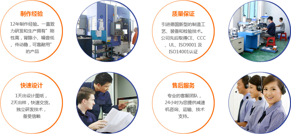 吉創優勢